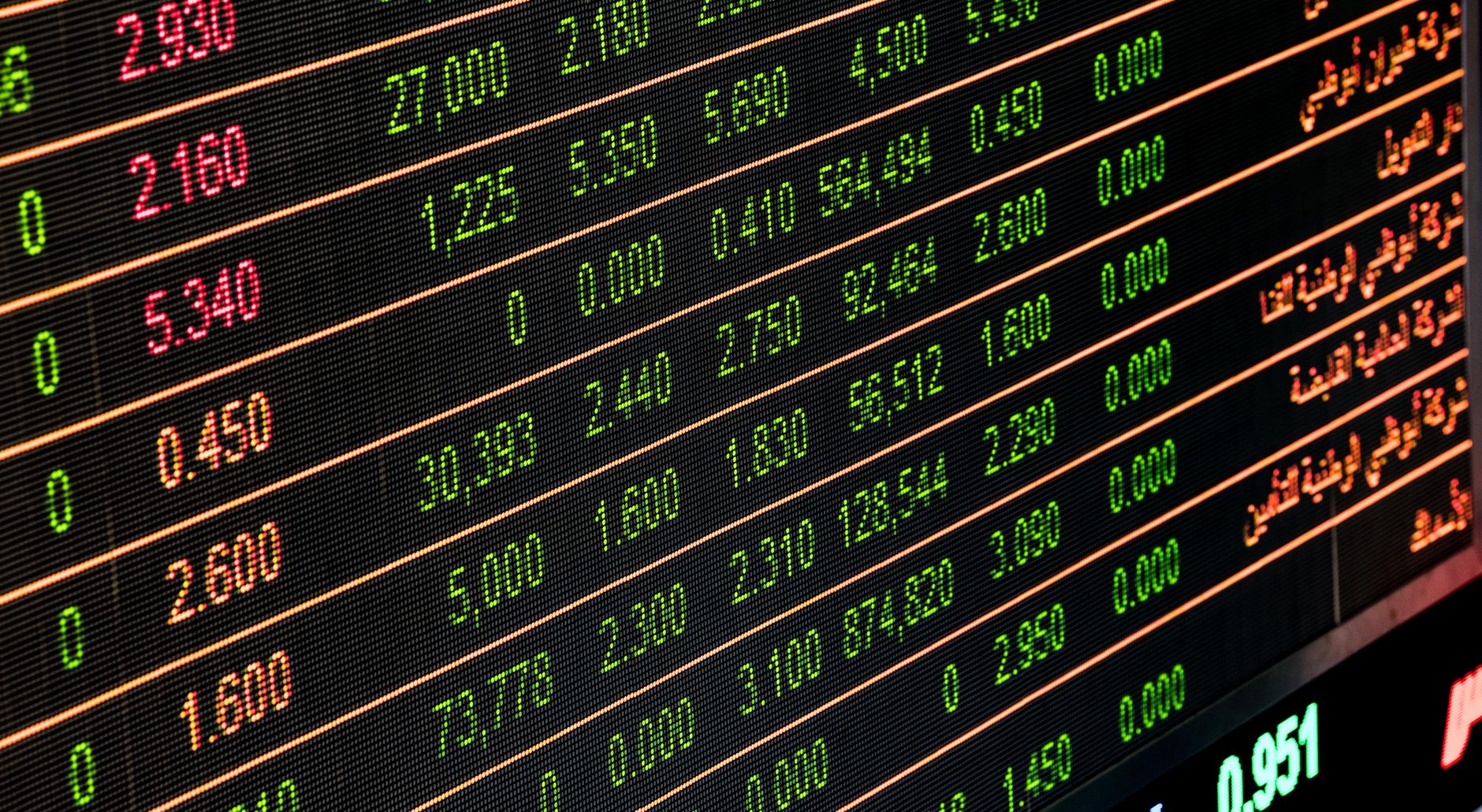 Tech sell-off: value rotation takes hold, Nasdaq tests critical supports